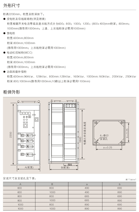 00046GCK低壓抽出式開關（guān）櫃D.jpg